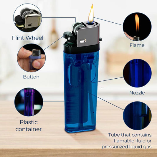 Disposable Lighters Multipack