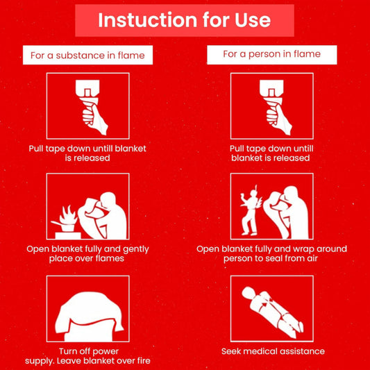 Emergency Fire Blanket