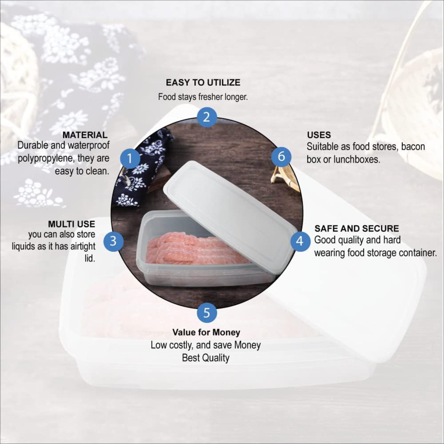 Clear Rectangular Bacon Storage Box