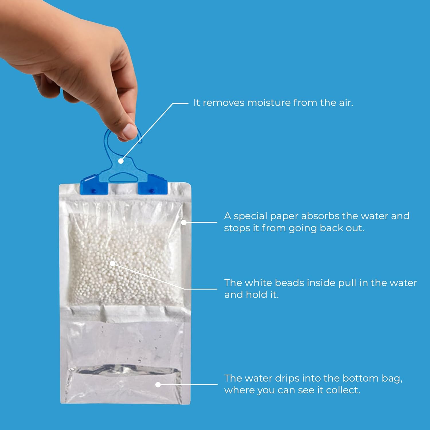 Hanging Wardrobe Dehumidifier Bags