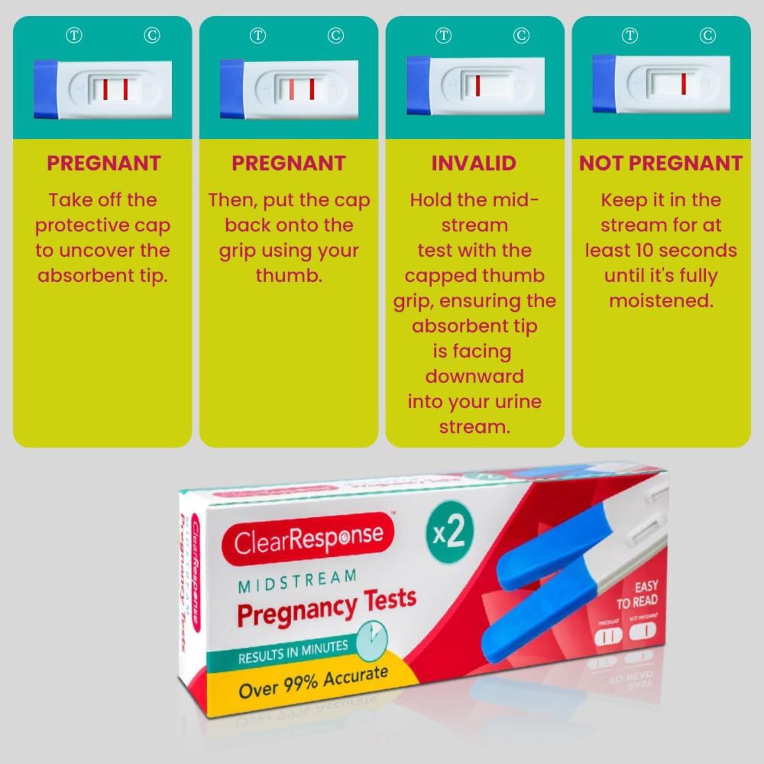 Pregnancy Tests Midstream